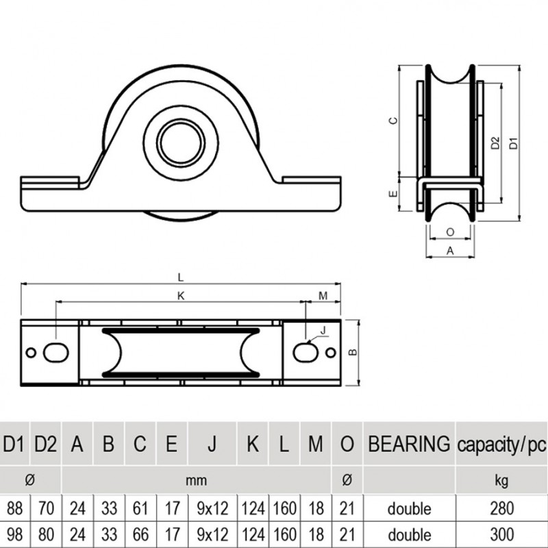 118mm Double Bearing Recess Mount European Made Sliding Gate Wheel. 360kg Weight Capacity per Wheel, CAIS WSO 1228 B2 High Quality, Steel, Rebate Sliding Gates Wheels