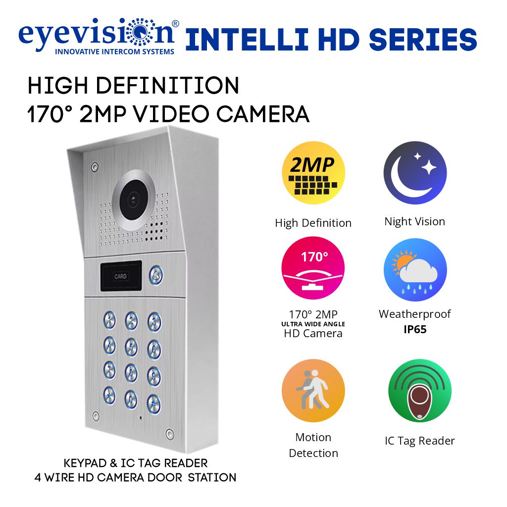 Video Intercom Systems