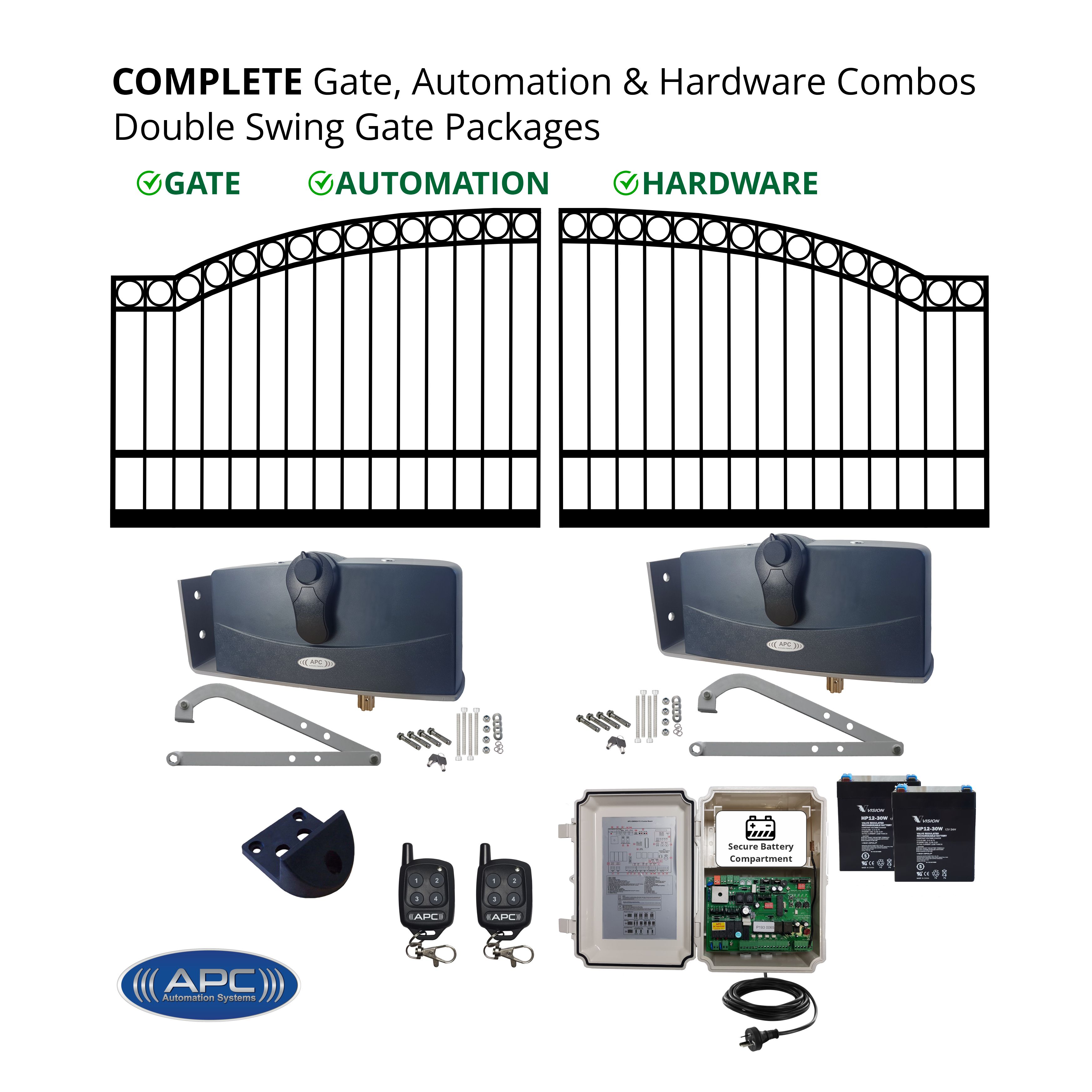 Gate and Gate Automation Package