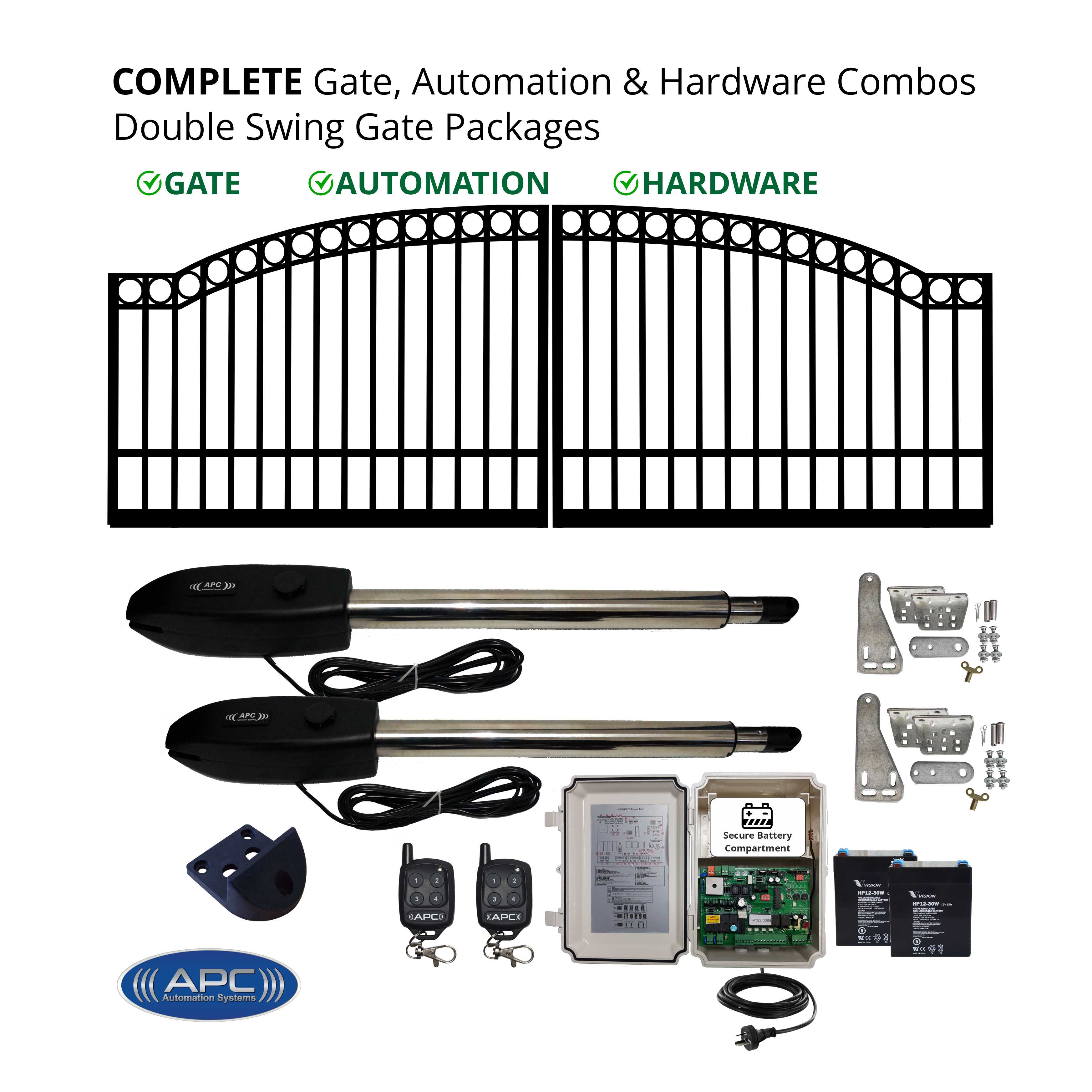 Gate Automation Package