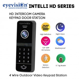 Video Intercom Systems