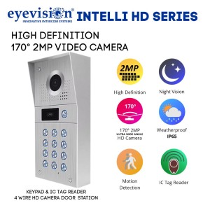 Video Intercom Systems