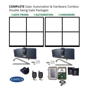 Gate and Gate Automation Package