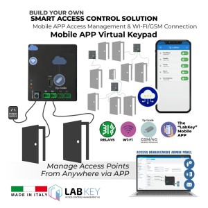 Build Your Own Smart APP Access Control and Management Solution with Mobile APP Remote Control With Virtual Keypad. Wi-Fi or GSM 4G/LTE Network(Upgrade) connectivity and an advanced, cloud-based access management tool. To control all required access points in a single solution.  Made in Italy by LabKey | This solution uses only the mobile app for access; not suitable for keypads and other control devices.