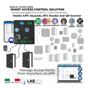 Build Your Professional Wi-Fi/LAN Access Control and Management Solution with Wi-Fi/LAN network connectivity and an advanced, cloud-based access management tool. To control all required access points in a single solution. Made in Italy by LabKey | This solution uses control devices and a mobile app for access; it is not suitable for wireless control devices.